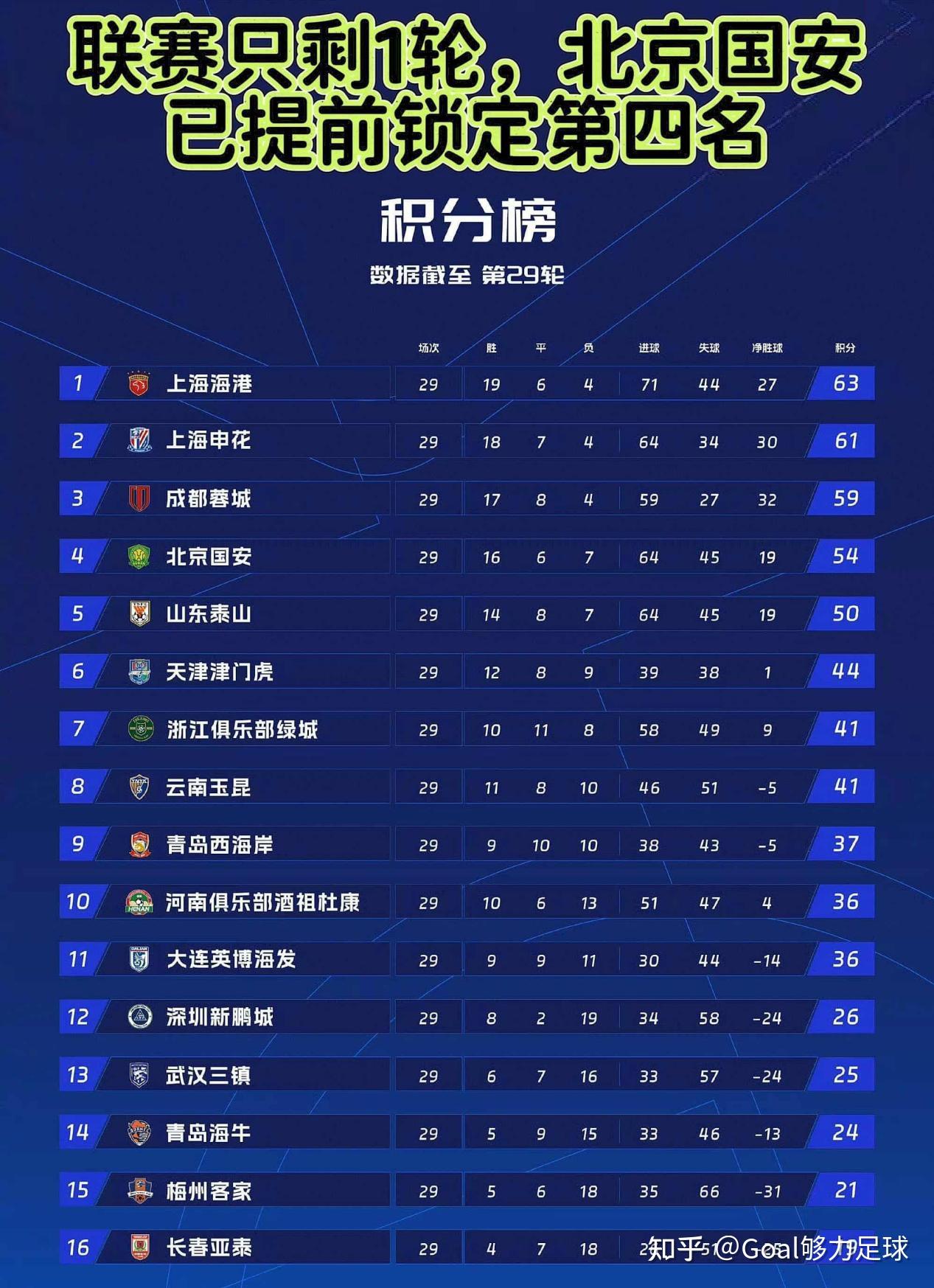 今夜亚冠传出新动向，纽卡斯尔队长鼓劲，管理层表态——震撼外界，纪律约束更严格的简单介绍